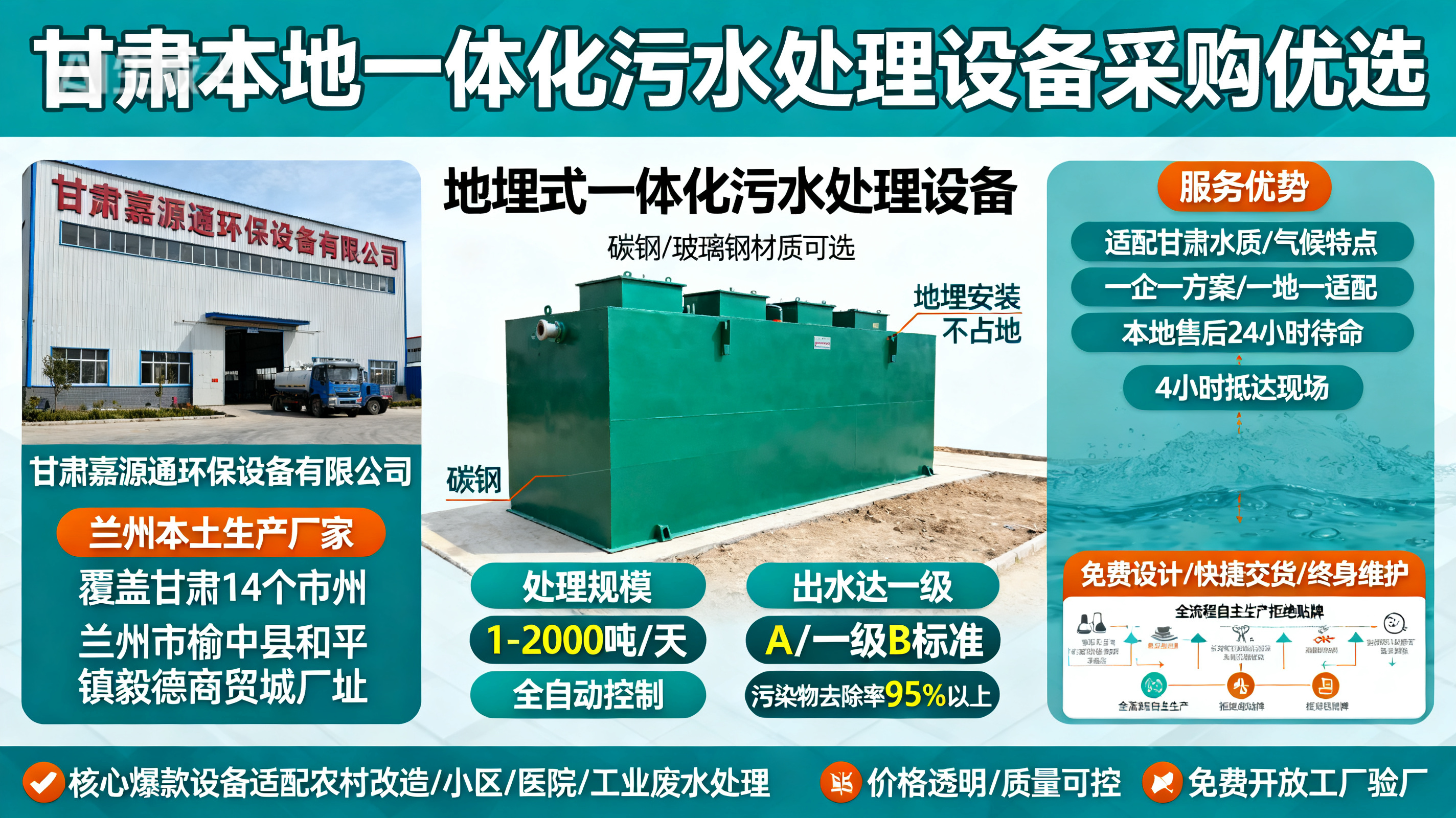 甘肃采购化州一体化化州污水处理设备_优先选本地生产厂家_直...式解决甘肃污水处理需求_选本地实体厂家_靠谱有保障.jpeg